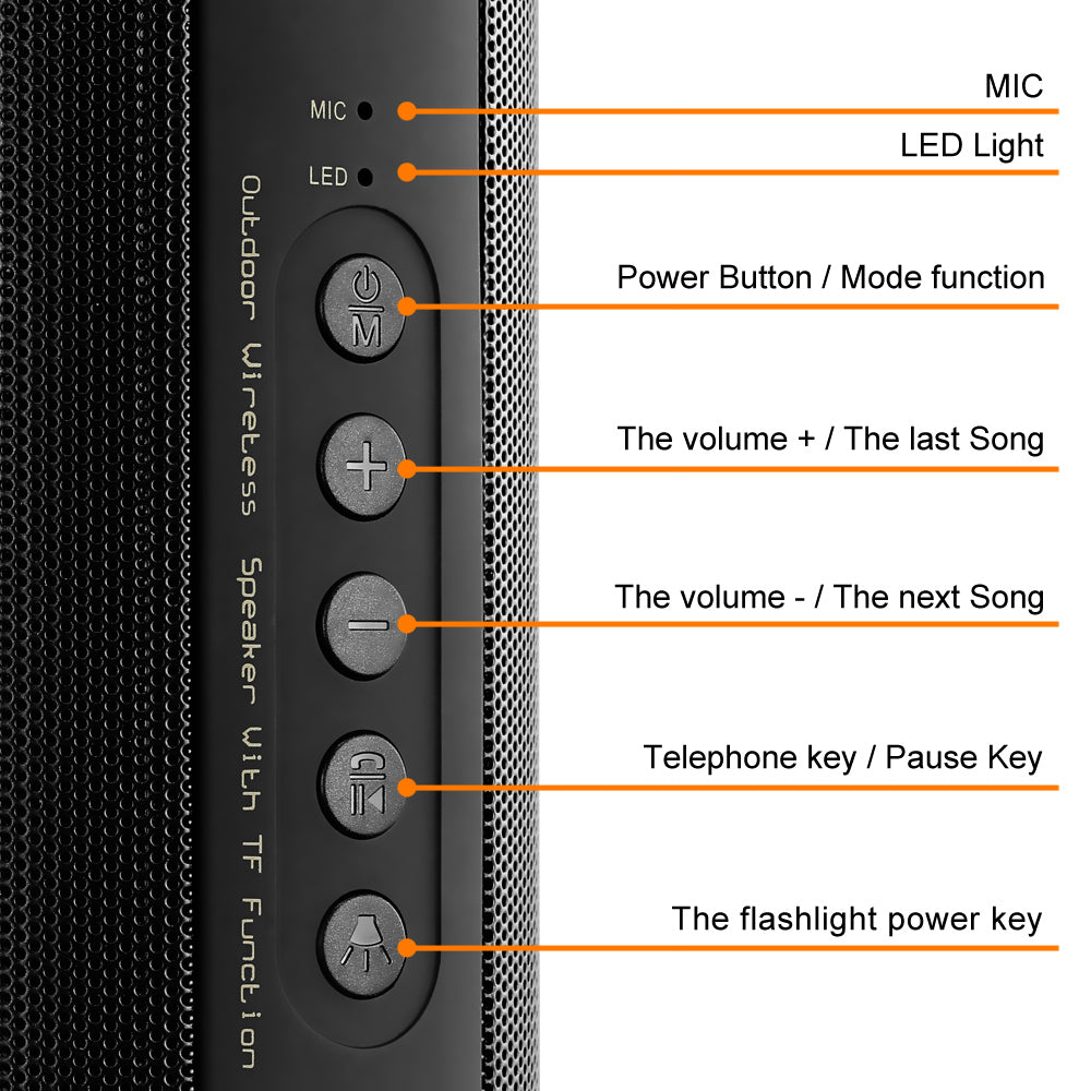 Portable Wireless Bluetooth Waterproof Speaker - Eastlakes Electronics